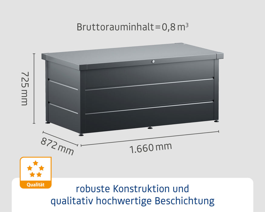 Ecostar Gartenbox 830 L